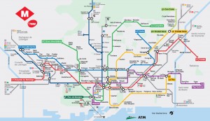 Metro Map Barcelona