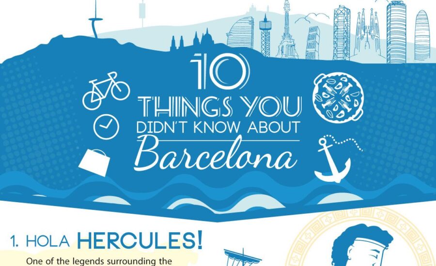 10 cosas que no sabías sobre Barcelona (infografía)