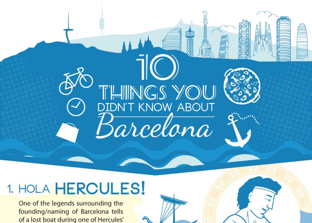 Infographic 10 Things You Did Not Know About Barcelona