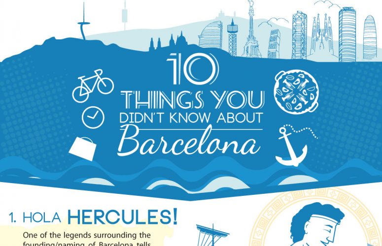 Infographic 10 Things You Did Not Know About Barcelona