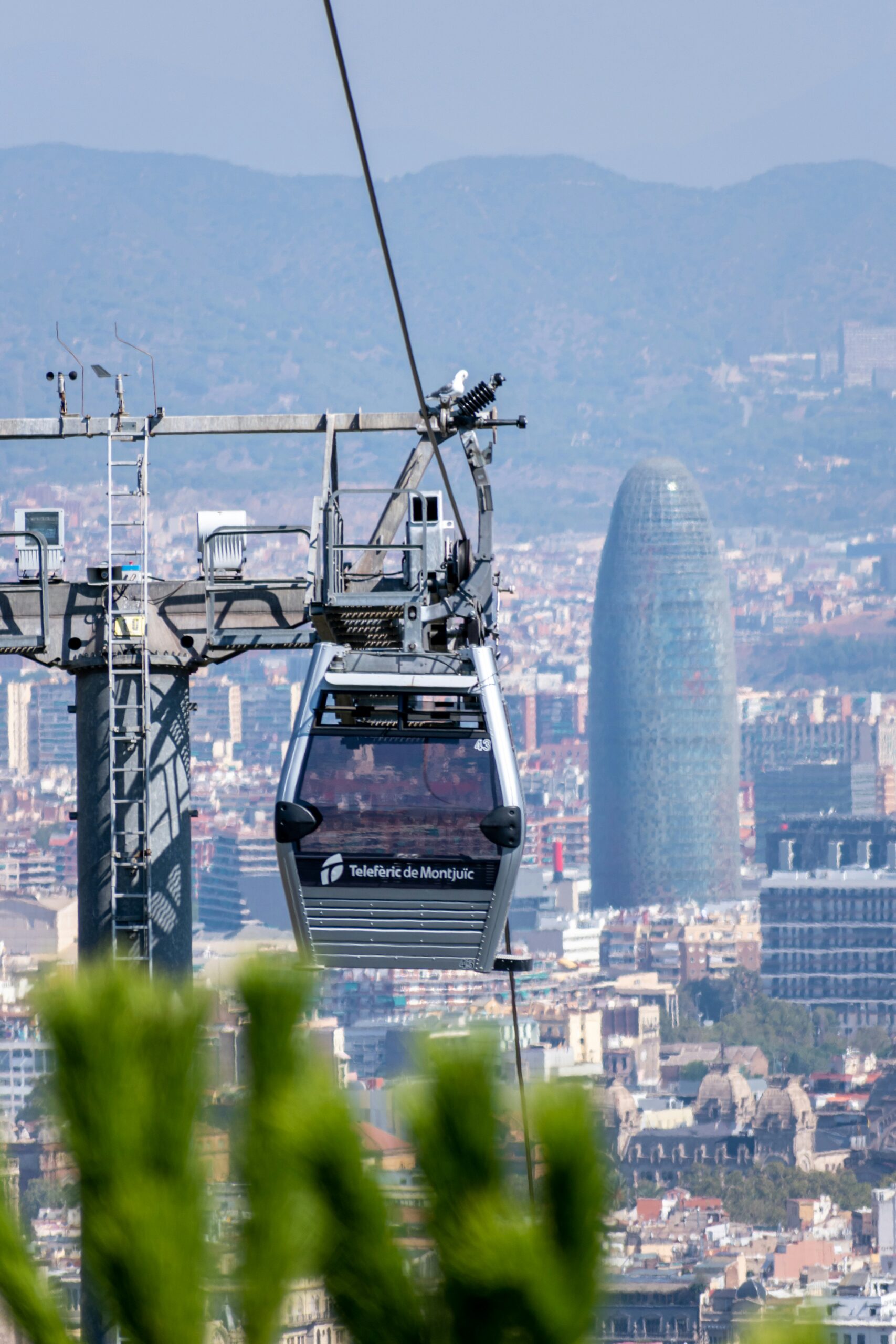 Montjuïc Cable Cars